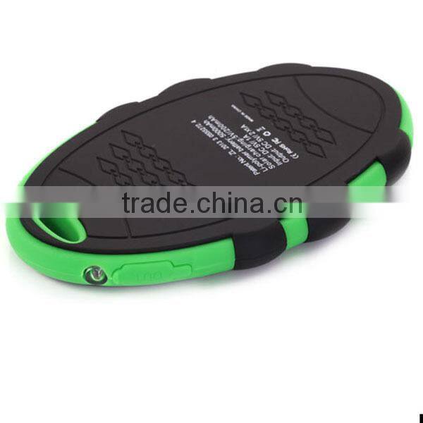 China Cheap Electric Car Battery Solar Charger