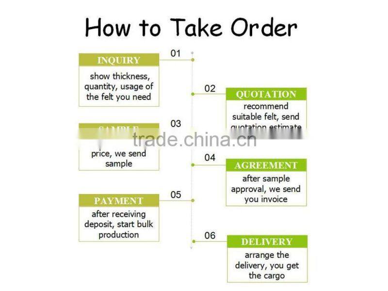 with SGS approved 100% merino suitable for hand made wool felt rope