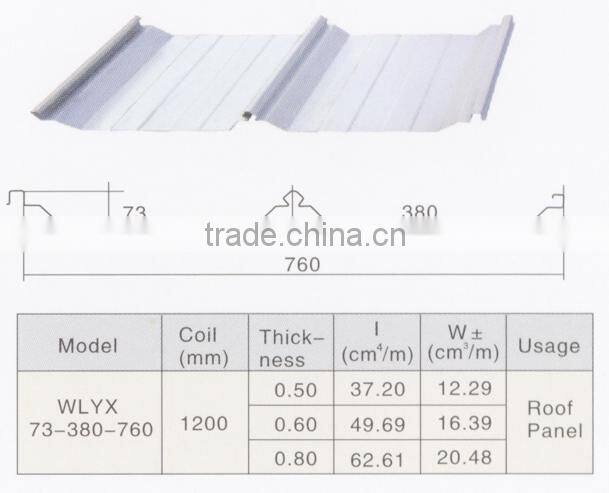 Hot Selling Anticorrosion Bemo Stainless Stell Roofing Sheet Roll Production Line / Manufacturer