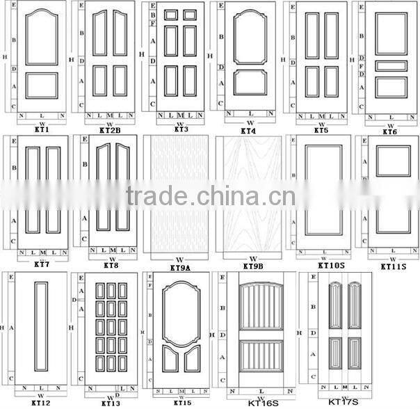 HDF Molded White Primer Door Skin -KT1
