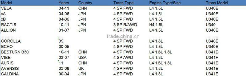 U340E U341E U341F Automatic Transmission Steel Kit For TOYOTA