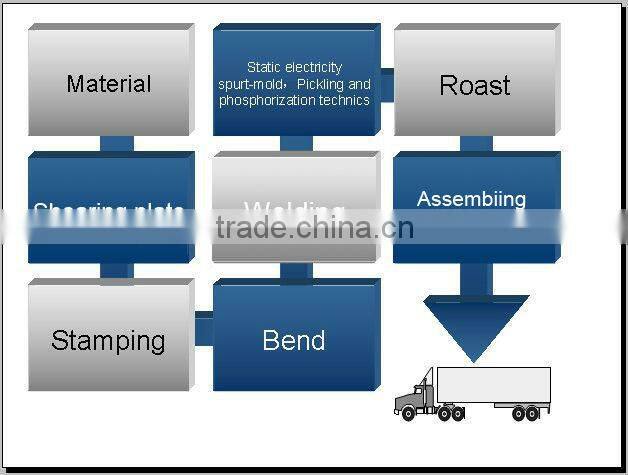 metal foldable magazine newspaper display rack HSX-S278