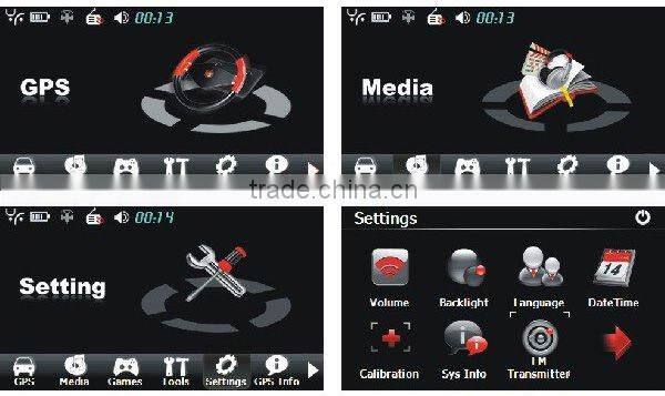cheap gps car tracker