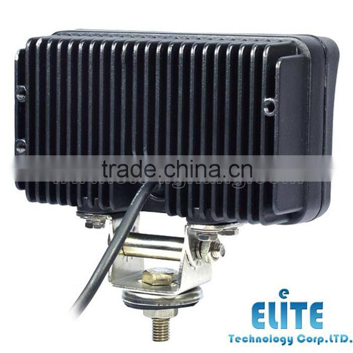 Elegant Top Quality High Intensity Ip67 Cob Work Light