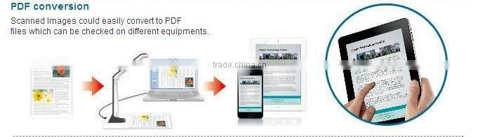 cheapest portable visualizer usb scanner for teaching student education low vision visualizer S300P