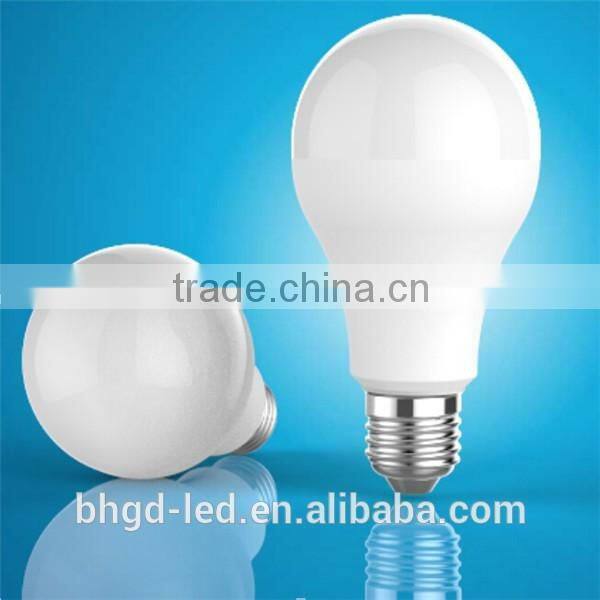 low price led bulb big watt ce listed shape various indoor ceiling bulb lamp