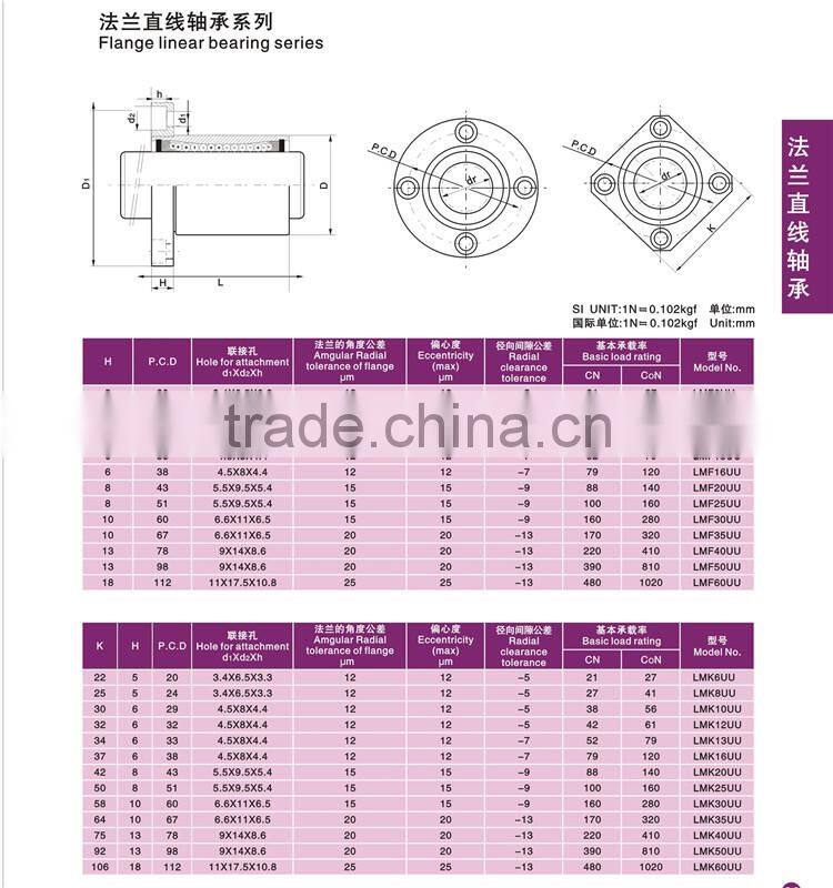 LMK Series Flange Linear Bearing LMK30UU Beaing Shaft 30mm