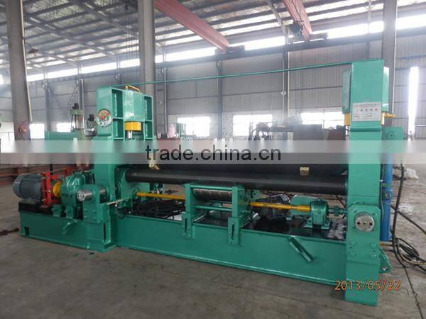 types of rolling machine in metal/plate rolling machine price