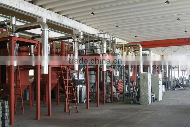 High Quality ACM Grinding Mill for Powder Coating