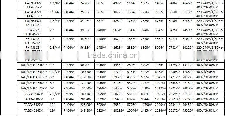 R404A Tecumseh Refrigerator Compressor CAE2424Z