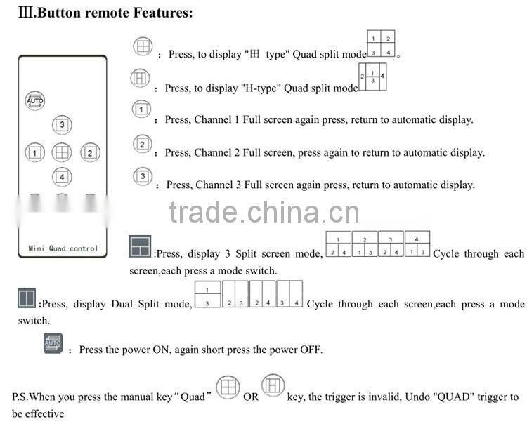 4 channels video control box,quad cameras control box and video system for vehicle ,mdvrXY-6029