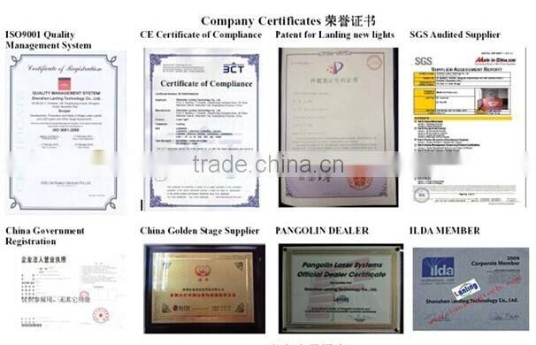 Disco laser light 6pcs*1.5W 3-IN-1 RGB Plastic Indoor LED Par Light