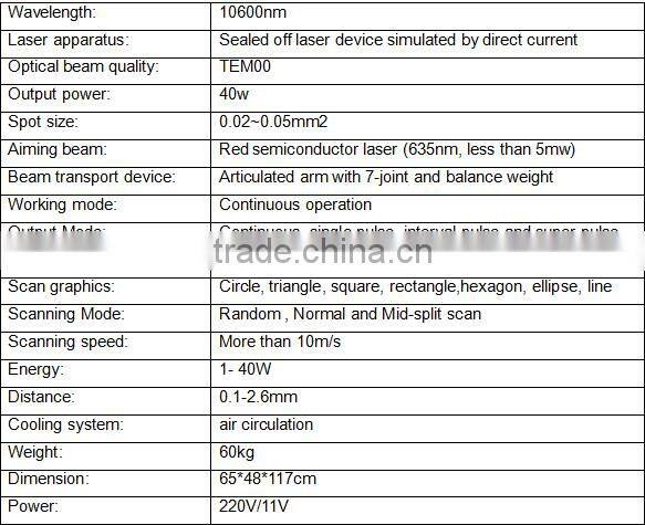 CO2 laser level for tightening the vagina cleaning machine fractional co2 laser