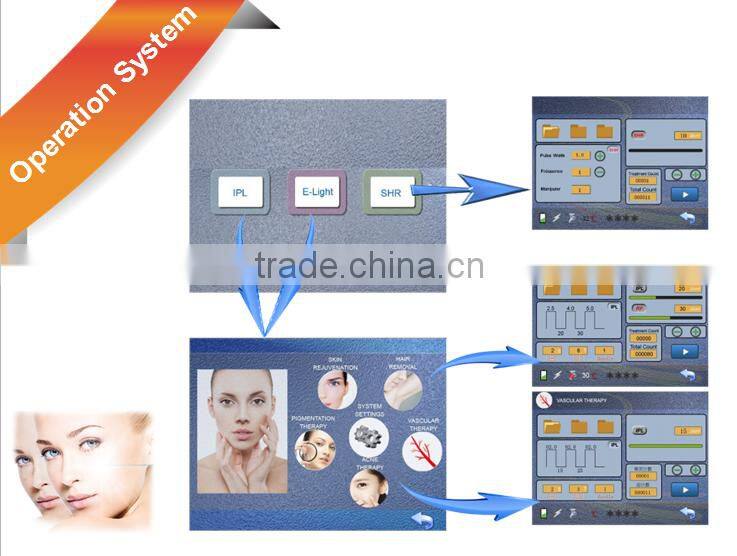 2015 hot sales SHR+E-light+IPL beauty machines