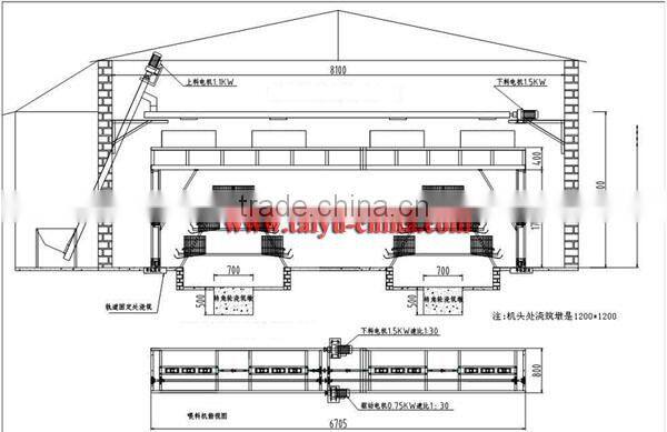 TaiYu Factory chiken house