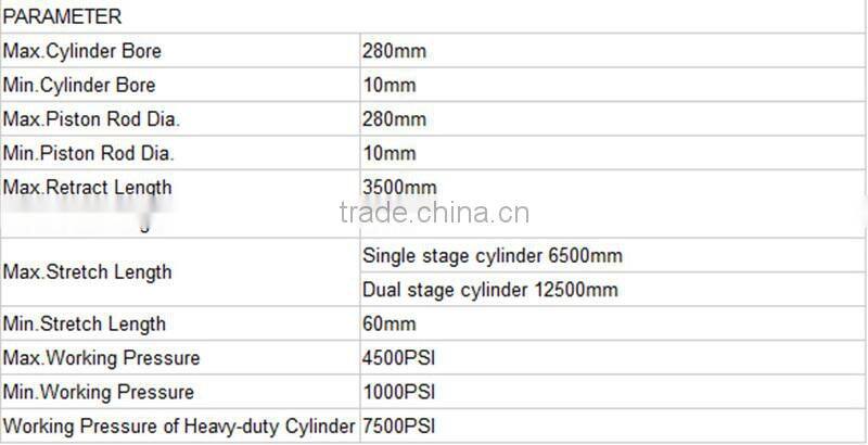 Agriculture hydraulic cylinder machinery