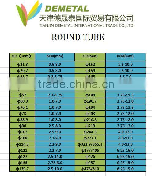 High precision API 5CT oil/petroleum casing pipe
