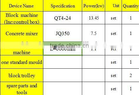 cheap hydraulic paver block machine for sale/interlocking block making machine for sale