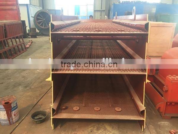 mini electric motor sand double deck vibrating screen