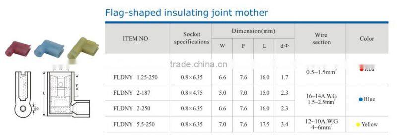 HEIGHT FLAG-SHAPED INSULATING JOINT MOTHER TERMINAL WITH CE&ROHS