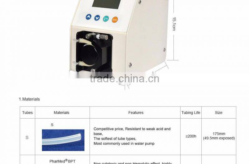 Kamoer LLS Plus model 220v smart high precision pump machine