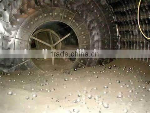 Iron ore grinding machine manufacturer in China