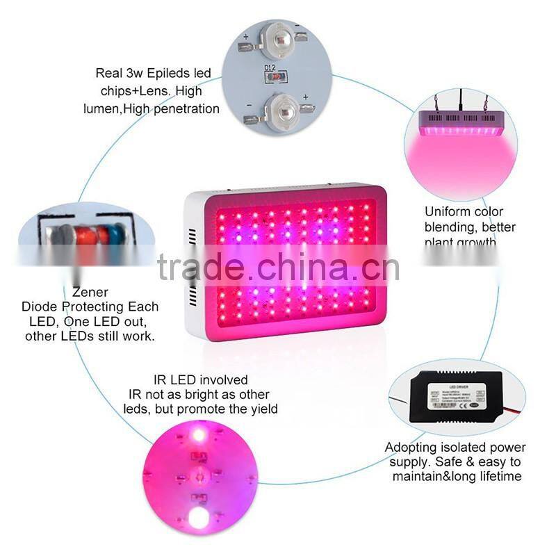 Best price of high intesity high lumens output 300w led grow light for plants grow