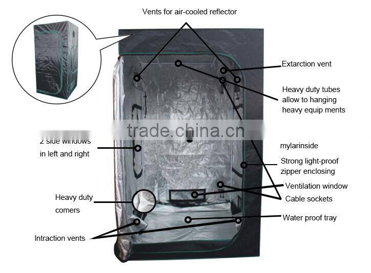 Grow Box 600D Greenhouses Grow Tent Fabric