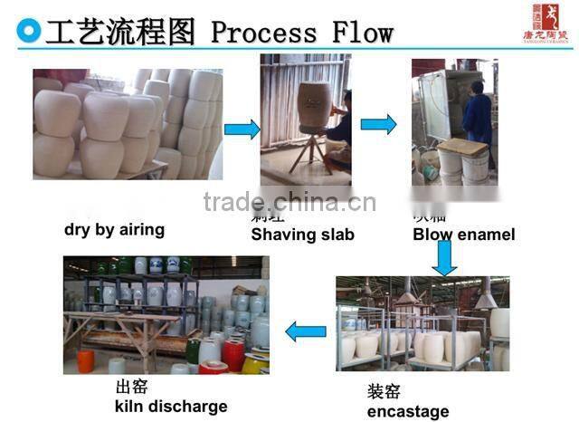 Custom-made red ceramic Garden Seat Stool