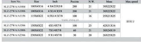 GRINDING WHEELS 1004