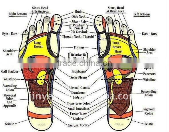 Transparent magnetic massage insoles