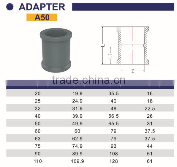 HIGH QUANLITY ADAPTER OF PVC DIN STANDARD FITTINGS FOR WATER SUPPLY