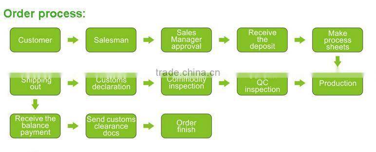 Customized wooden boxes with red velvet.inside with lock