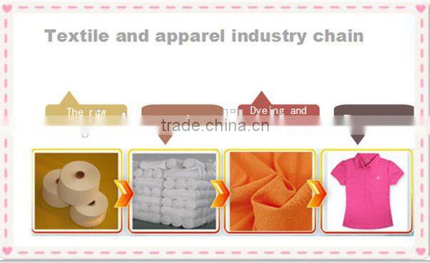 printed polar fleece with good texture 100%polyester feeling comfortable