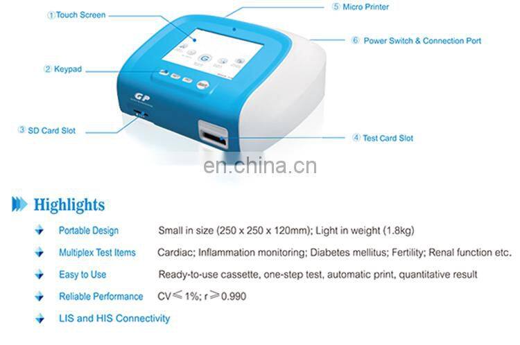 MY-B146 cardiovascular cardiac markers analyzer(POCT)