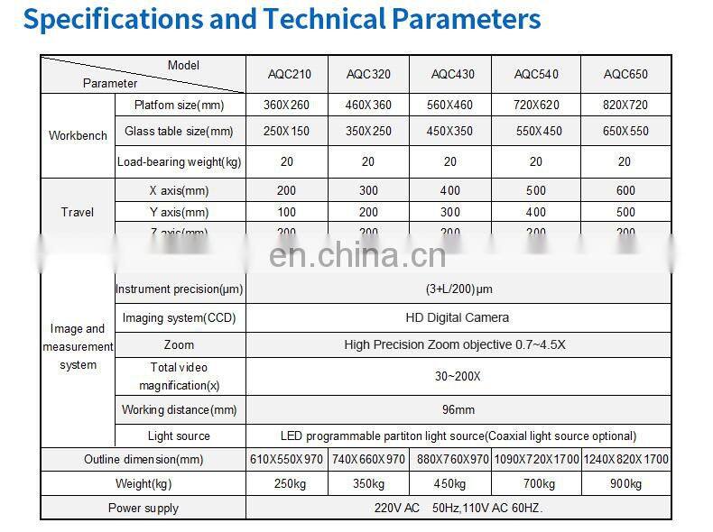 Factory Hot Selling High Performance Vision Measurement System For Precision Products