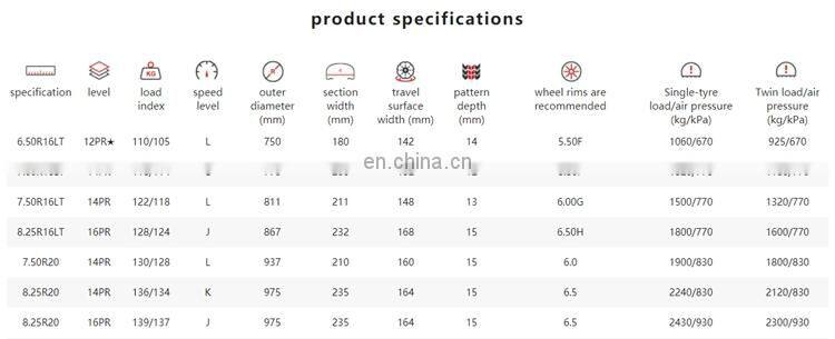 7.5 8.25R20 Tyre Accessories 6.5R16LT 7.5R16LT Passenger Car Tire 7.5 8.25R20 Tyre Accessories 6.5R16LT 7.5R16LT Passenger Car Tire