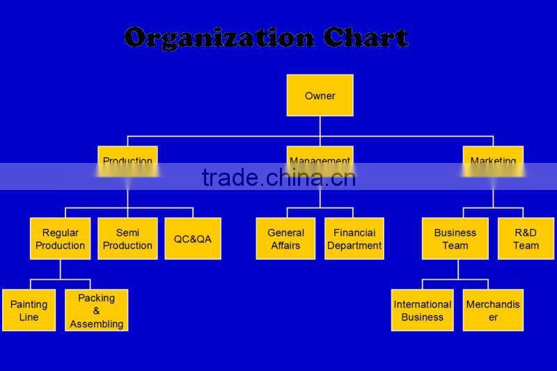 Hong wei antiquated retro wood furniture-Desk