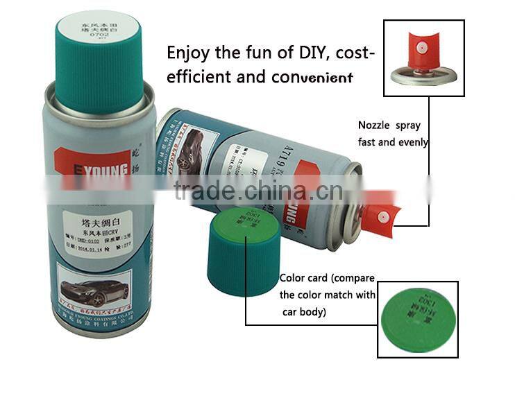 Auto Refinish Spray Paint Scratch Remover