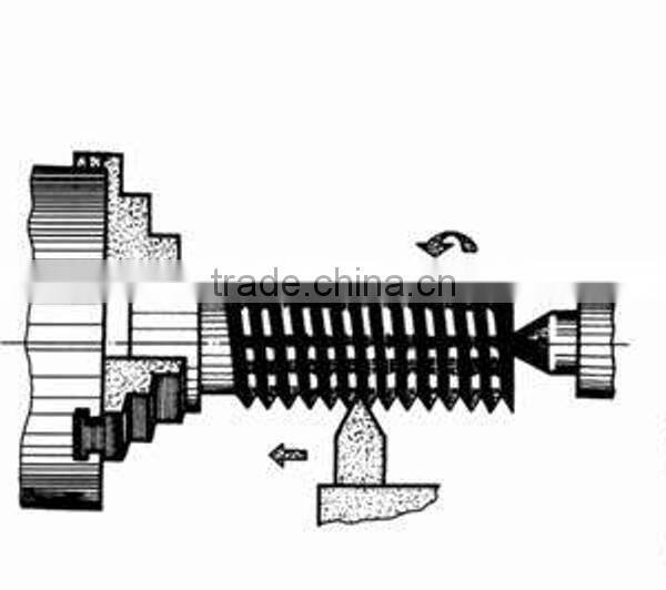 Standard Universal tungsten carbide tips for turning tools