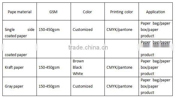 HZ Yongye Printing & Packaging Paper Materials Options