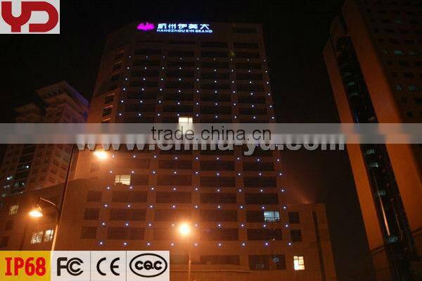 outdoor led light ip68 fcc cqc ul ce certification