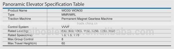 Stainless steel 304 glass elevators company