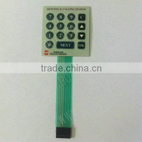 Brand new mini waterproof push button switch made in China