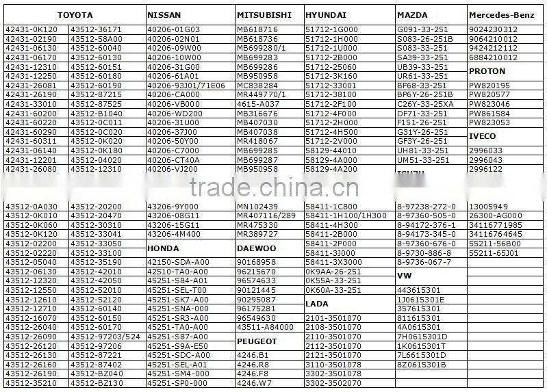 Automobile spares Brake Disc OEM NO. UB39-33-251
