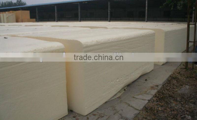 PU foam for furniture foam
