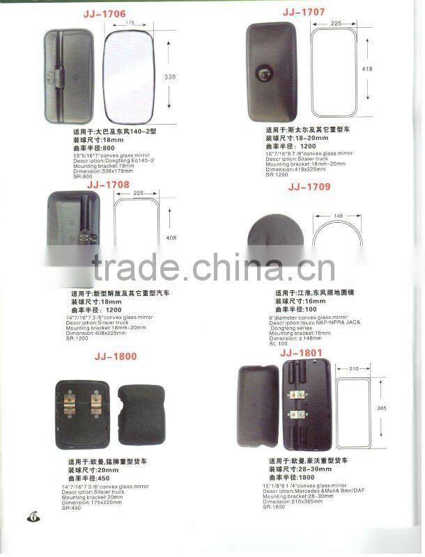 Isuzu NKR NHR 6'' round truck convex review mirror