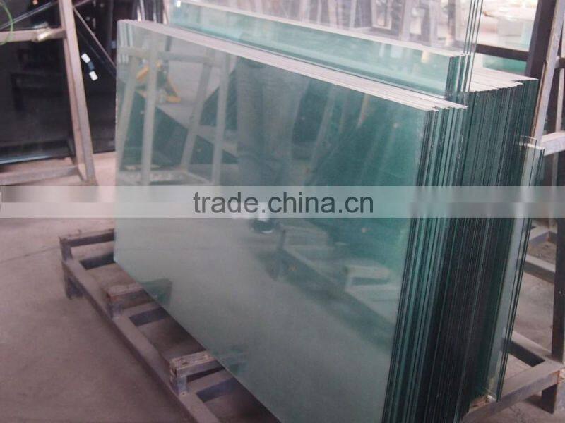 Small Tempered Glass Panels