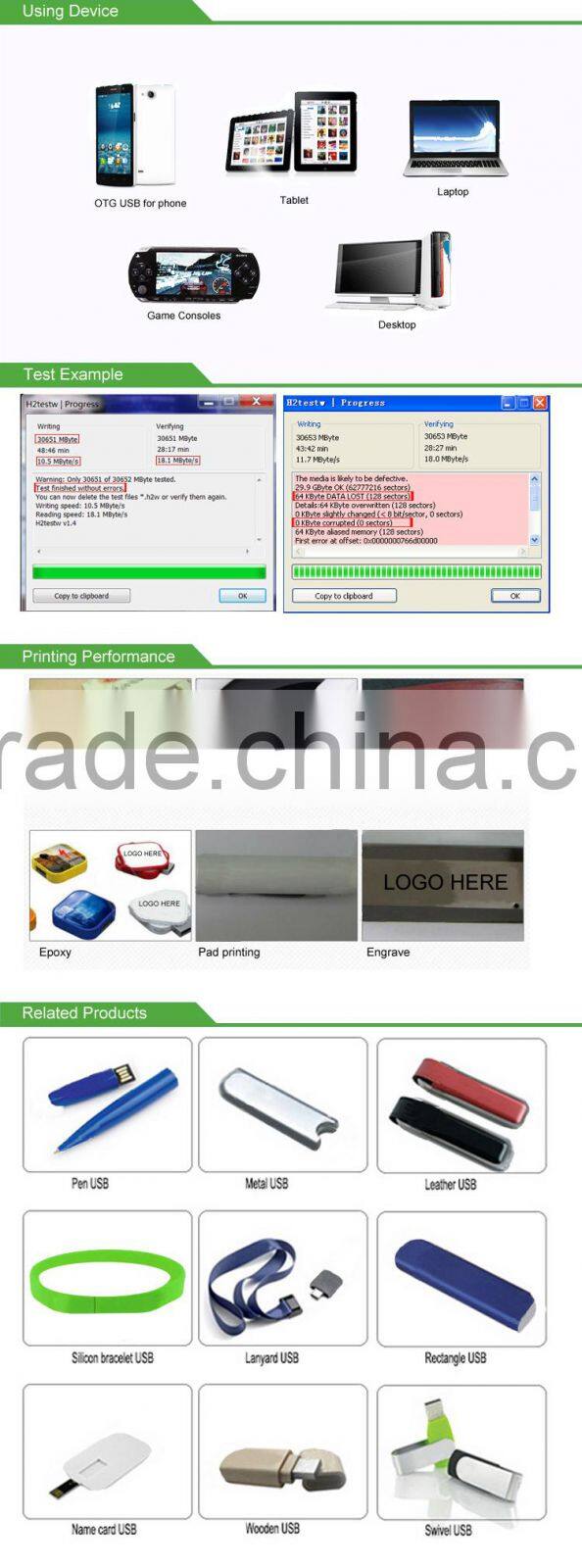 promotional gift high speed super micro mini usb flash drive 1gb 2gb 4gb 8gb 16gb 32gb 64gb 128g bulk