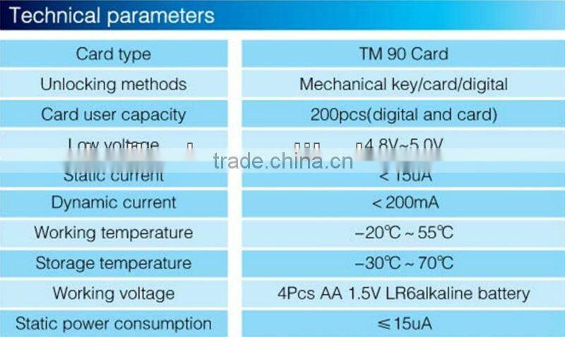 LSD8015 Digital Door Lock For House
